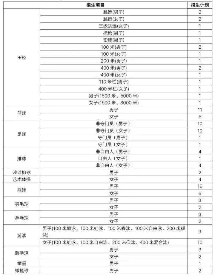 mmexport1551849542790.jpg 555体育APP下载