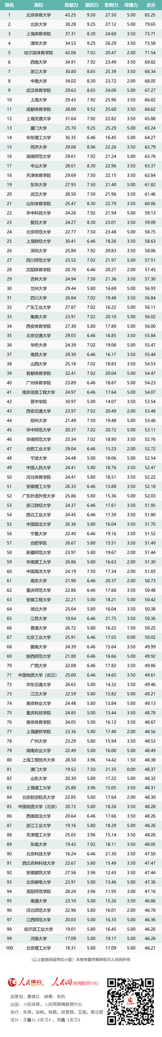 555体育客户端