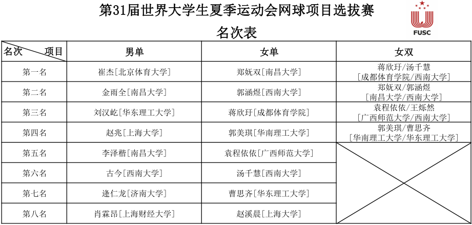 555体育官方指定端图片