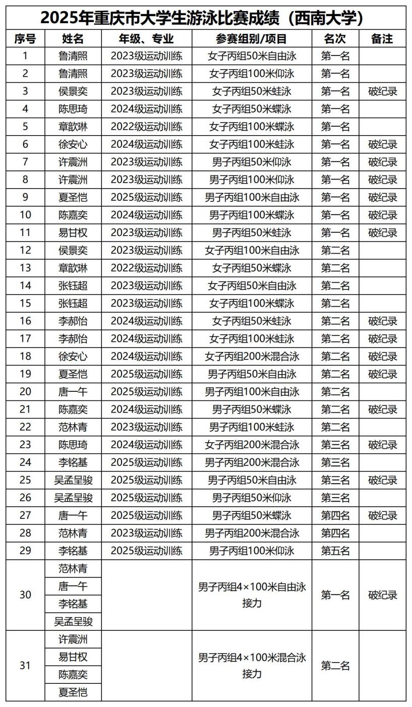 555体育手机版