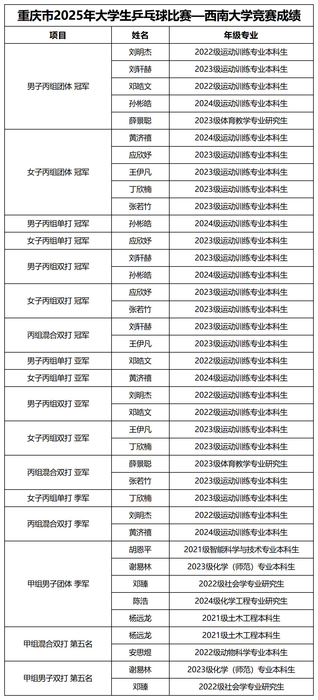 555体育备用网址