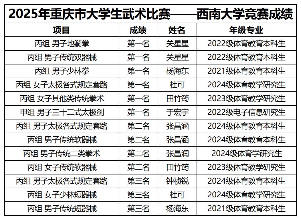 555体育平台